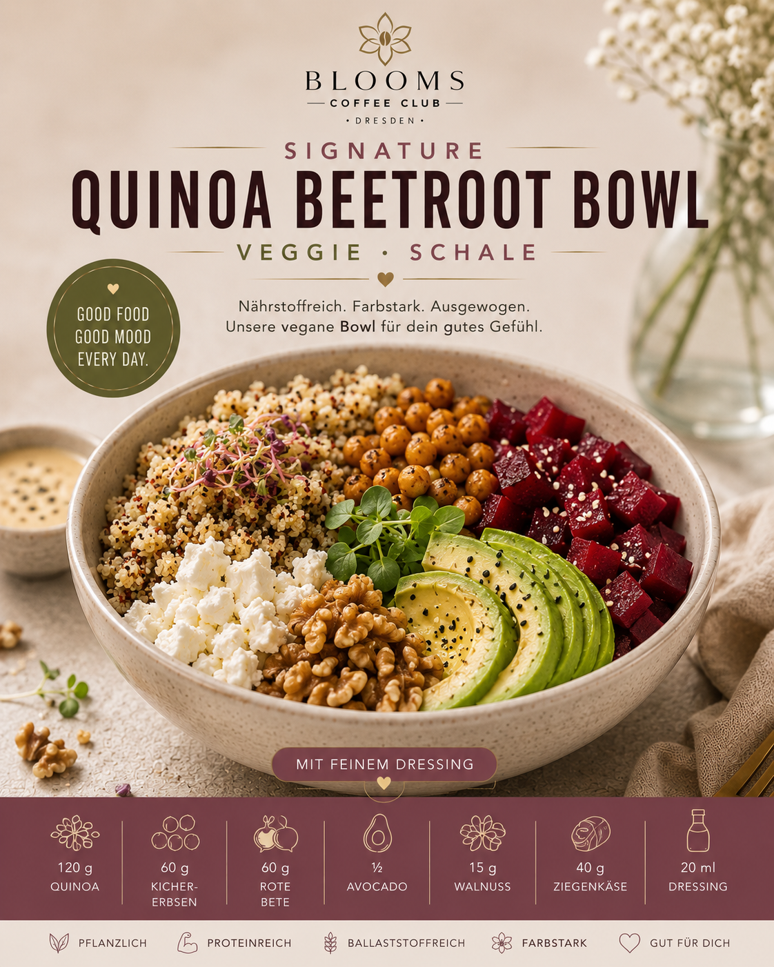 Quinoa Beetroot Bowl